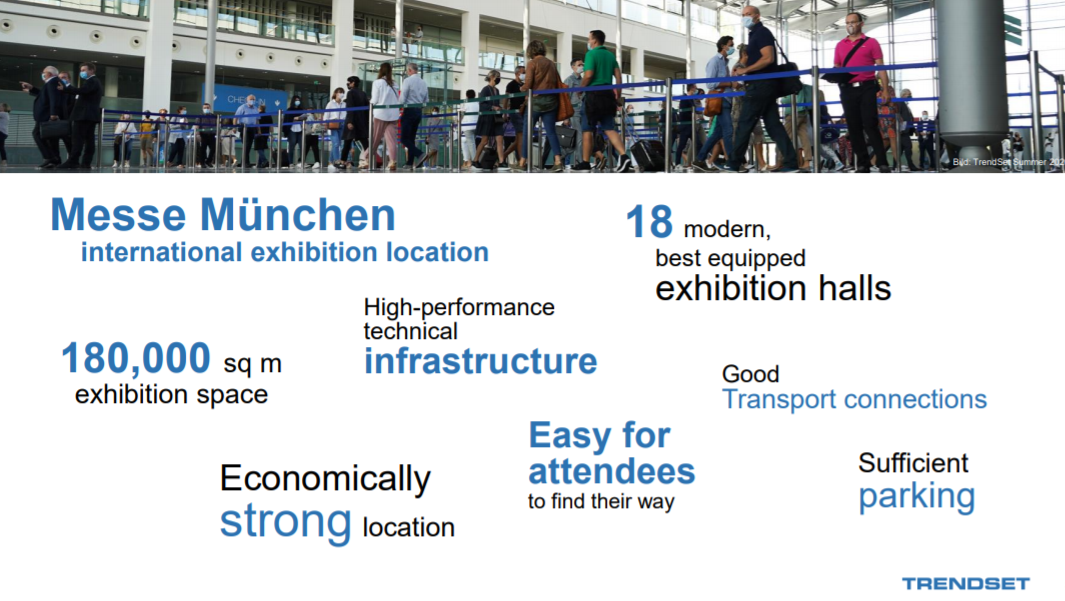 慕尼黑國際展，室內設計、靈感和生活方式交易會，TrendSet